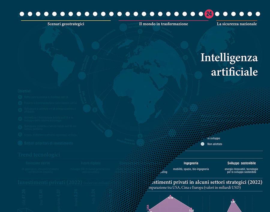 24_intelligenza_artificiale.jpg