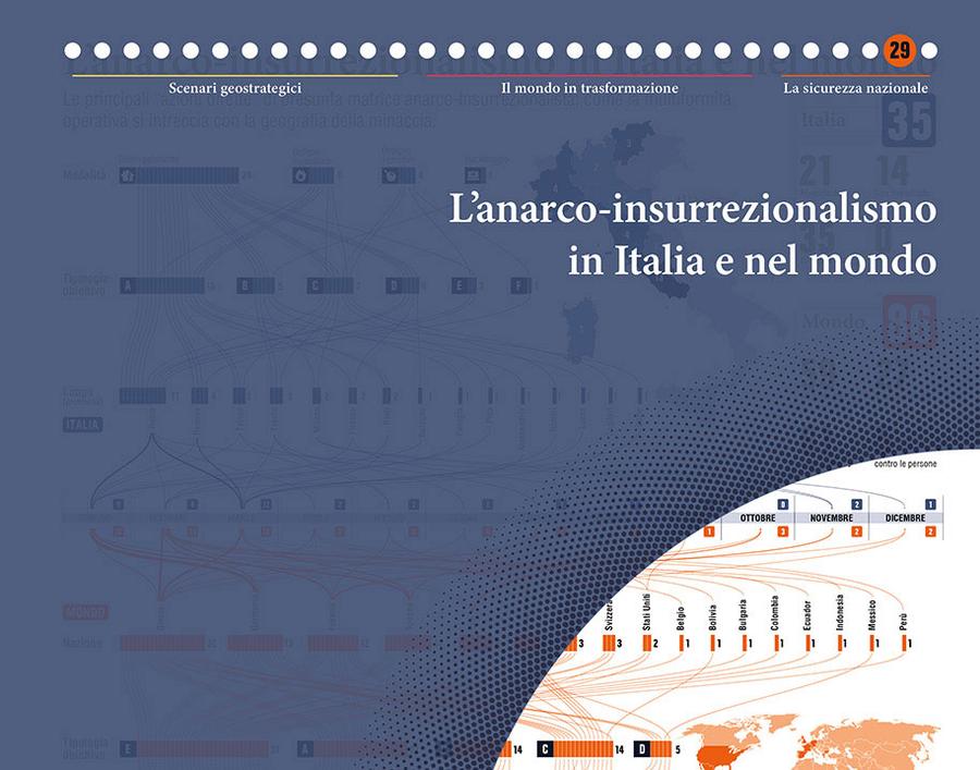 29_anarco_insurrezionalismo.jpg