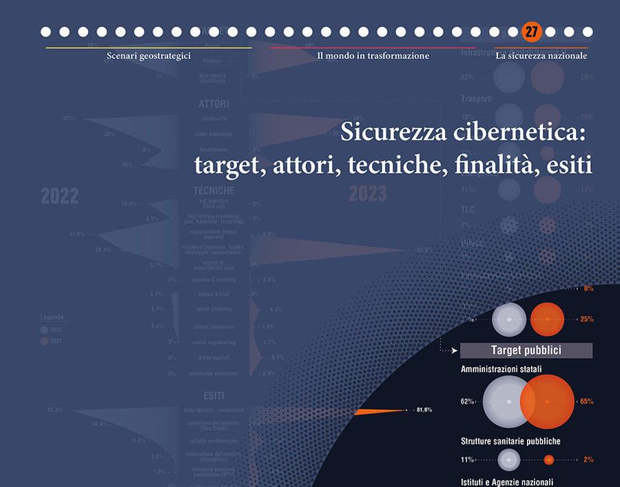 27_sicurezza_cibernetica.jpg