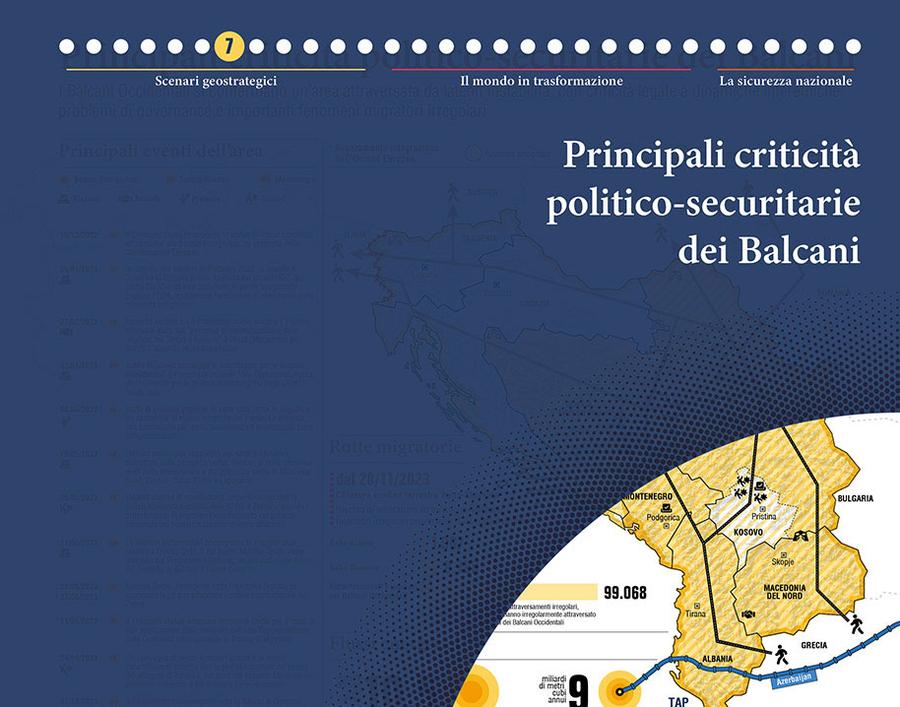 7_principali_criticita_politico_securitarie_dei_balcani.jpg