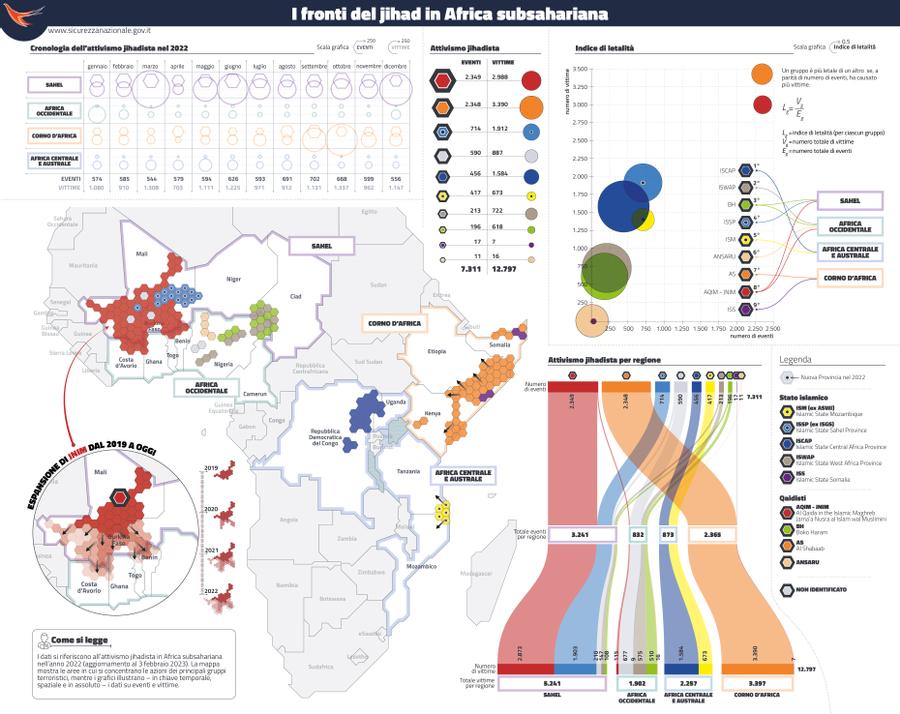 fronti_jihad_africa.jpg