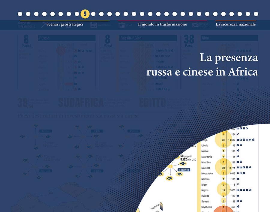 9_la_presenza_russa_e_cinese_in_africa.jpg