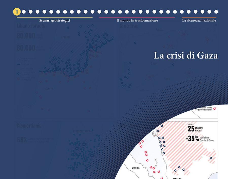 Relazione Annuale 2023 - Infografiche