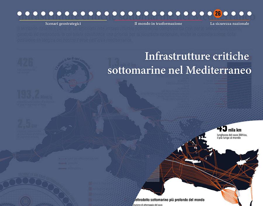 26_infrastrutture_critiche_sottomarine_nel_mediterraneo.jpg