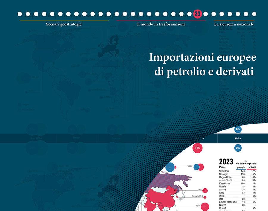 23_importazioni_europee_di_petrolio_e_deivati.jpg