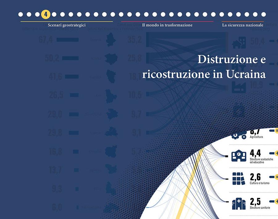 4_distruzione_e_ricostruzione_in_ucraina.jpg