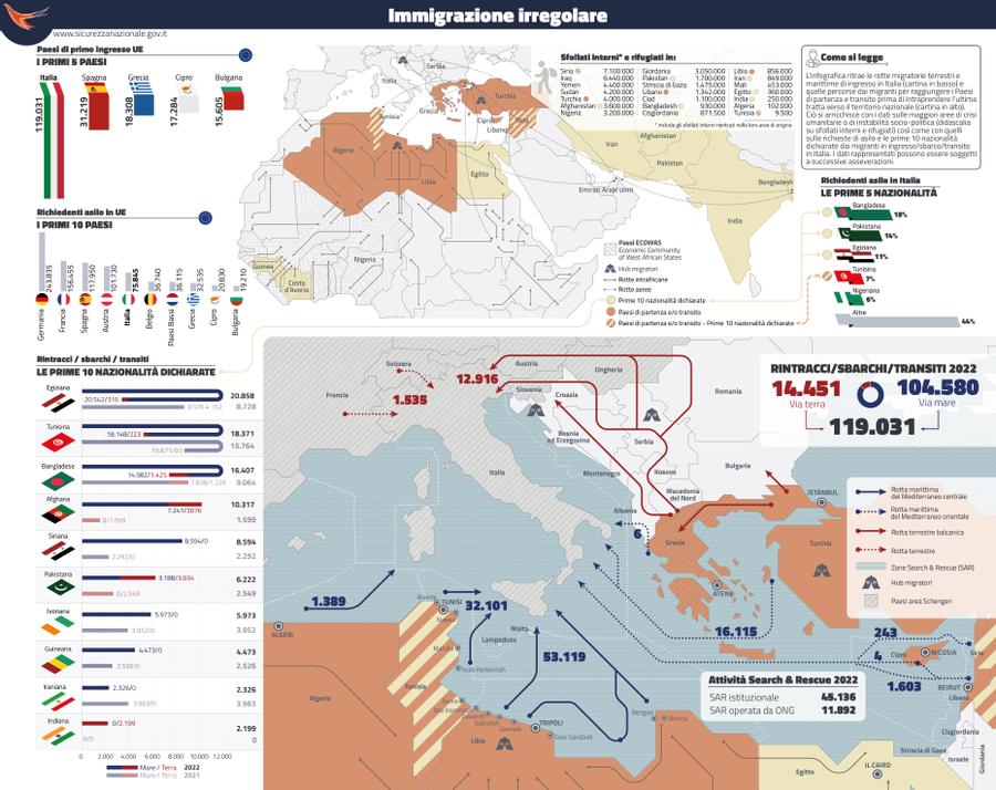 immigrazione_irregolare.jpg