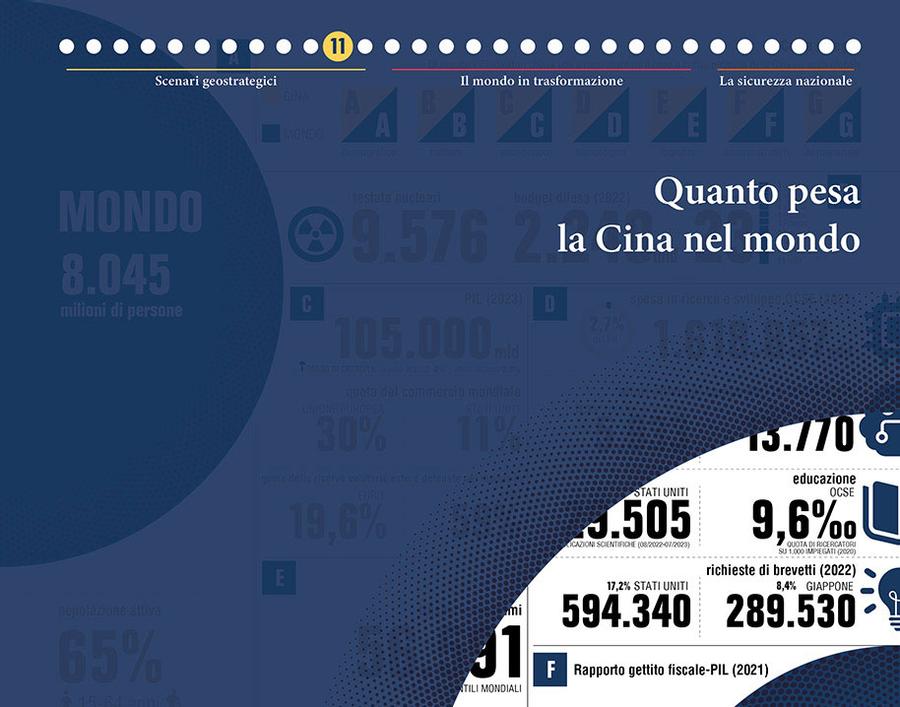 11_quanto_pesa_la_cina_nel_mondo.jpg