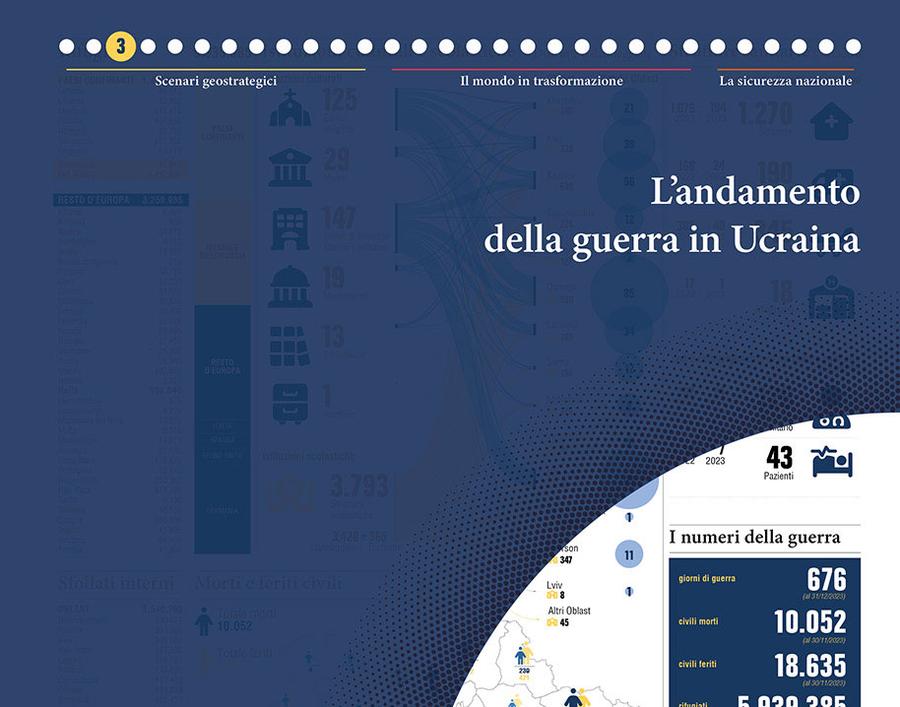 3_andamento_della_guerra_in_ucraina.jpg