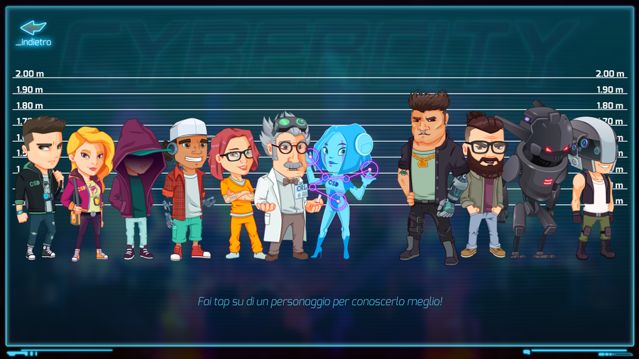 Cybercity Chronicles