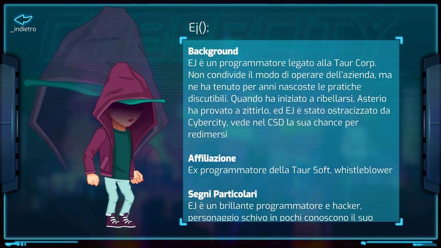 I personaggi di Cybercity Chronicles