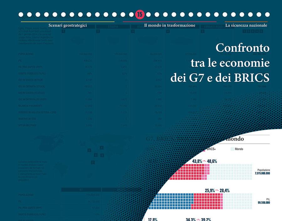 15_confronto_tra_le_economie_dei_g7_e_dei_brics.jpg