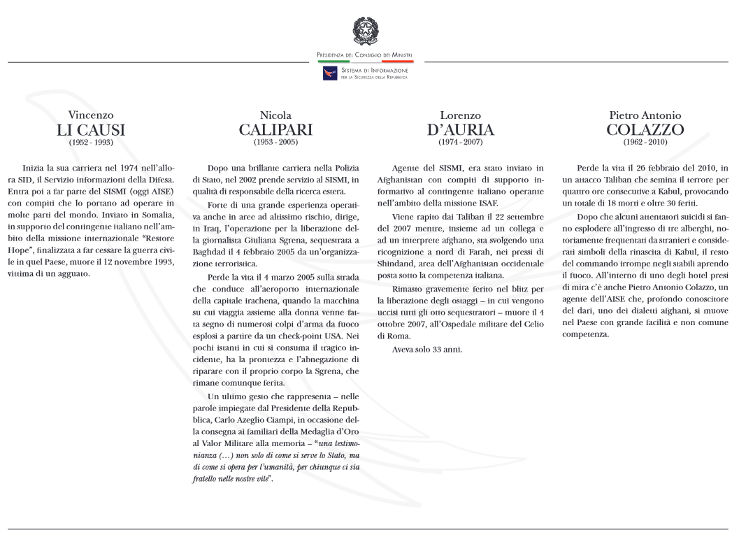 Giornata della Memoria 2021
